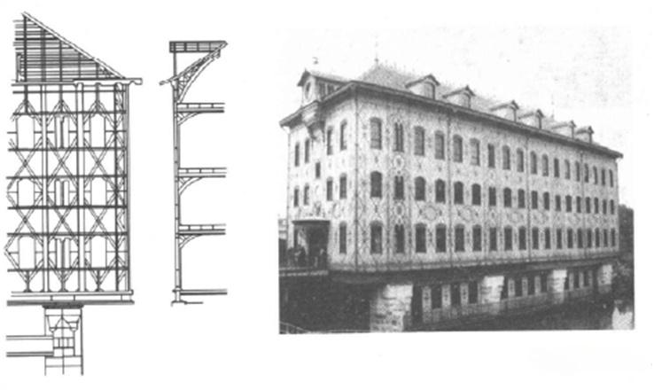 Geskiedenis van die ontwikkeling van staalstrukture in geboue met meerdere hoë geboue